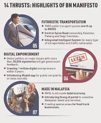 Dengan pelancaran manifesto pru14 sekali gus memberi gambaran bahawa kemungkinan besar pilihan raya umum akan diadakan seawal hujung bulan april ini atau awal mei depan. New Straits Times On Twitter Highlights Of Bn Manifesto Ge14 Pru14 Manifestobn Bnmanifesto Myundi