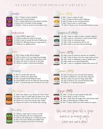 Pin On Young Living