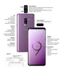 The samsung galaxy s9 is a pretty old phone in samsung's range now. Mwc 2018 Samsung Galaxy S9 Galaxy S9 Plus Offical Pre Order Starting 1st March 2018 Price Starting From Rm 3 299 The Ideal Mobile