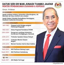 وان جنيدي بن توانكو جعفر; Koperasi Siswa Uthm Tahniah Yb Menteri Pembangunan Usahawan Dan Koperasi Biodata Ringkas Dato Sri Dr Haji Wan Junaidi Bin Tuanku Jaafar Sumber Bernama Facebook