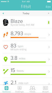 App Infographics Fitbit App Medical App App