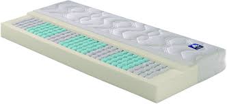 Hier verraten wir dir, welche verschiedenen optionen es gibt und worauf du achten solltest. á… Boxspringbett Matratze Wechseln Vergleich 7 Matratzen