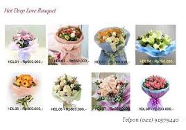 Untuk dalam pembuatan gambar sketsa bunga mawar, langkah pertama yang harus dipersiapkan yaitu dengan cara membuat garis melengkung dan menyerupai huruf u. Cara Jitu Dan Tips Memberikan Bunga Untuk Pacar Toko Bunga Florist Jakarta Toko Bunga Online Florist Di Jakarta Toko Bunga 24 Jam