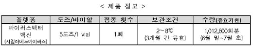 제품, 서비스, a/s에 대해 궁금한 점이 있으시면 무엇이든 물어보세요. S4sb56x6s1clxm