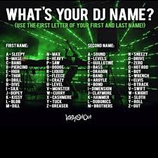 Dj Name Id Be Dj Swift Swift In 2019 Dj Songs List