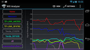Descargar la última versión de wifi analyzer para android. Wifi Analyzer 3 11 2 Download Android Apk Aptoide
