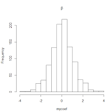 Are α, ε, η, ι, ο, ω, υ. Greek Letters In R Plot Label And Title R Faqs Learn R