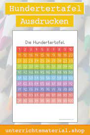 We did not find results for: Hundertertafel Ausdrucken Konzentrationsubungen Fur Kinder Grundschule Grundschulmaterial