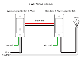 On this page are several wiring diagrams that can be used to map 3 way lighting circuits depending on the location of. Belkin Official Support How To Install Your Wemo Wifi Smart 3 Way Light Switch Wls0403 In A 3 Way Configuration