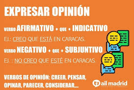Cuando Queremos Opinar Sobre Algo Usamos Verbos Faciles Como Creer Pensar Opinar Parecer Etc Pero Cuidado Hay Una Re Aprender Espanhol Espanhol Aprender