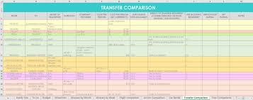 You can also print this monthly calendar and write notes, plans, or reminders below it. How I Use Excel To Organize All My Travel Plans Research Itinerary Hotel Tours Bookings Packing List Etc All About Planners