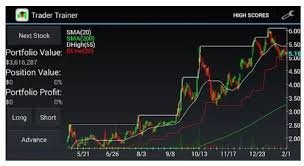 Cat institute adalah sekolah trading dan tempat belajar trading terbaik dengan materi saham cat program didirikan dengan tujuan membantu para trader saham dan forex agar dapat menjadi. 8 Aplikasi Simulasi Trading Saham Terbaik Android Jalantikus