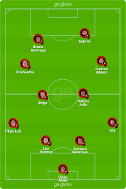 Jun 06, 2021 · o jogo do inter: Mdht70ny 0pe5m