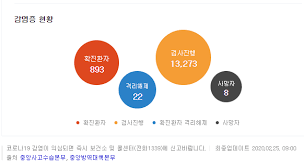 Biz yolg'iz emasmiz 2 kirish hind kino o'zbek tilida. Uzbek Students In Korea Telegram