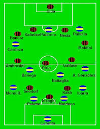 Los dos ganadores de los partidos de semifinales, boca juniors y ac milan, se enfrentaron en un único partido que coronó al nuevo campeón del mundo. Final De La Copa Mundial De Clubes De La Fifa 2007