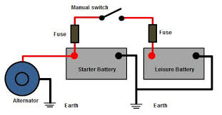 Seeking details concerning boat battery charger wiring diagram? Split Charging Guide Caravans Campervans Motorhomes Boats Vehicles