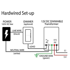 Maybe you would like to learn more about one of these? Buy Hardwired Magnitude Led Under Cabinet Lighting 12vdc Inspired Led Hardwire Bundle Pack 40w With Dimmer Online In Turkey B01coato8m