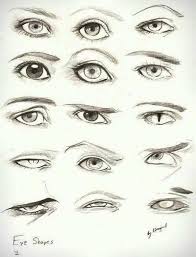 Pin By Eda Durucan On Sdfhj Sketches Eye Drawing Drawing Illustrations