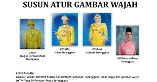 Nik abdul aziz nik mat • negeri sembilan: Negeri Susunan Gambar Agong Dan Perdana Menteri