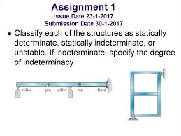 Answer:difference between determinate beam and indeterminate beam is that determinate beam is that the beam in which unkown support reaction can be calculated by using static equilibrium equation only while indeterminate beam is that any structure its termedindeterminate that simply meansthat its. Analysis Of Statically Determinate Structures Online Presentation