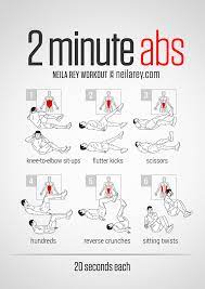 Abs Workout For Men At Home Without Equipment Workout Without Gym Ab Workout Men 15 Minute Ab Workout