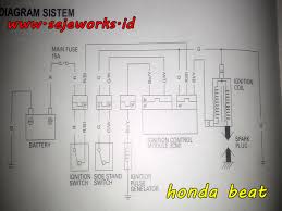 Jadi sebelum mengganti busi honda beat karbu dan beat injeksi harus memperhatikan kode panas dan panjang ulir busi. Jalur Kelistrikan Motor Honda Beat Karbu