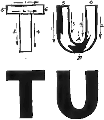 How To Draw Bubble Letters Block Letters How To Draw Step By Step Drawing Tutorials Bubble Drawing Bubble Letters Block Lettering