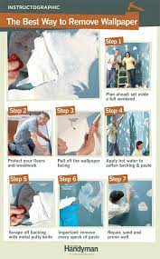 Pin On Ideas For The House