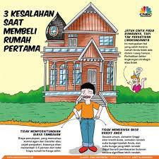 Langkah pertama dari cara membuat denah rumah adalah dengan membuat daftar aktivitas yang nantinya akan kamu lakukan di ruangan tersebut. 3 Kesalahan Sewaktu Beli Rumah Pertama