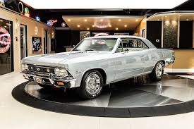 Image result for Chateau Slate 1966 Chevelle
