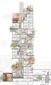 Cool Modern Architecture Page 106 Modern Architecture Building Architecture Concept Architecture