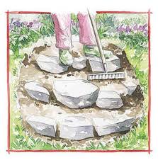 Jevais les mettre dans l'album de mes séjours. Amenagement D Une Rocaille Au Jardin Une Association Judicieuse Entre Plantes Et Mineral