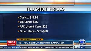 Hi everyone, i got a flu shot today at walgreens. Where To Get Cheap Flu Shots In 2019