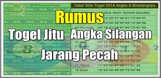 Pola rumus yang bisa anda lihat dibawah adalah rumus shio keluar yang dikombinasikan dengan genap atau ganjil yang nantinya akan anda mainkan. Rumus Togel Angka Jitu Latest Version For Android Download Apk