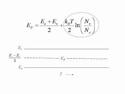 An extrinsic semiconductor has a number of carriers compared to intrinsic semiconductors. Fermi Energy Of An Intrinsic Semiconductor