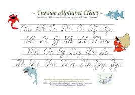 71 Timeless Cursive Letter Chart Printable