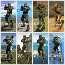 Image result for Master Chief