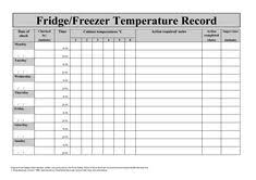 45 Best Recipes To Cook Images Temperature Chart Food