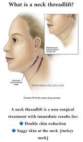Dr Rachel Ho Why Are Mesotherapy Fat Dissolving Injections Banned In Singapore