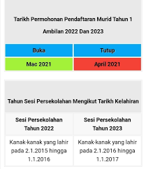 Untuk makluman semua ibu bapa dan penjaga, pendaftaran murid tahun 1 sesi 2022 telah dibuka secara online mulai 1 mac 2021. Pendaftaran Murid Tahun 1 2022 2023 Ppki Sk Sungai Bakap Facebook