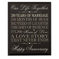 Anniversary is a milestone in every couple's life that reminds them of the beautiful extending wishes with amazing anniversary gifts for parents is the best way to make this day extra special. Best Anniversary Gifts For Parents 30 Unique Presents And Gift Ideas For Your Mom And Dad S Marriage Celebration 2020 Our Peaceful Family
