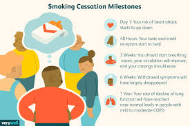 How Your Body Heals After You Quit Smoking