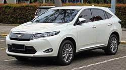 Find and compare the latest used and new 2017 toyota harrier for sale with pricing & specs. Toyota Harrier Wikipedia