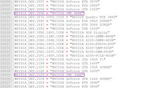 Start mining mining with cpu/gpu asic mining nicehash os profitability calculator mining see how easy it is to start mining. Nvidia Confirms Its 30hx And 40hx Crypto Mining Processors Are Based On Turing Architecture Videocardz Com
