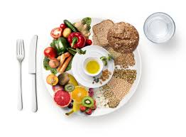 Veganer Ernahrungsteller So Einfach Geht Gesunde Ernahrung