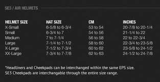 45 inquisitive four wheeler helmet size chart