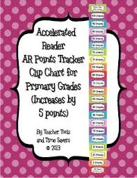 Accelerated Reader Ar Points Club Clip Chart Every 5