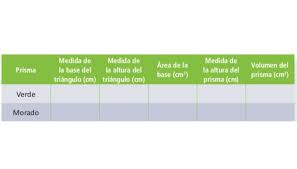 Telesecundaria primer grado 2019 2020 ciclo escolar centro de. Sec 25 Volumen De Prismas 2 Sesion 1 Matematicas 1ro Ts Tomi Digital