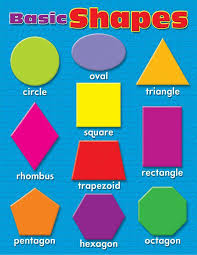 Trend Enterprises Basic Shapes Learning Chart Learning