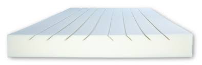 Auch für diese oft als peinlich empfundene schwäche gibt es spezielle matratzen, die die flüssigkeiten atmungsaktiv ableiten. Pflegebettmatratze Adl Koala